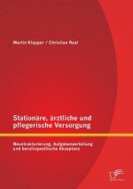 Stationare, arztliche und pflegerische Versorgung