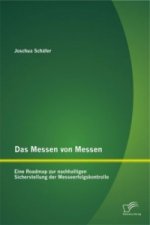 Messen von Messen