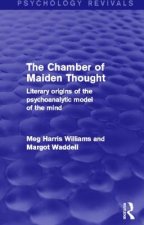 Chamber of Maiden Thought