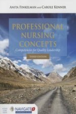 Professional Nursing Concepts