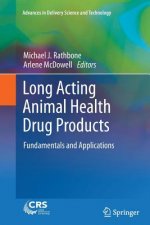 Long Acting Animal Health Drug Products