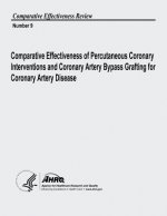 Comparative Effectiveness of Percutaneous Coronary Intervent