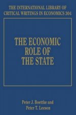 Economic Role of the State