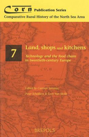 Land, Shops and Kitchens