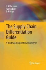 Supply Chain Differentiation Guide