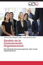 Gestion de la Comunicacion Organizacional
