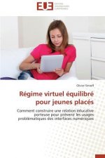 R gime Virtuel  quilibr  Pour Jeunes Plac s