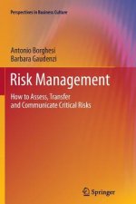 Risk Management