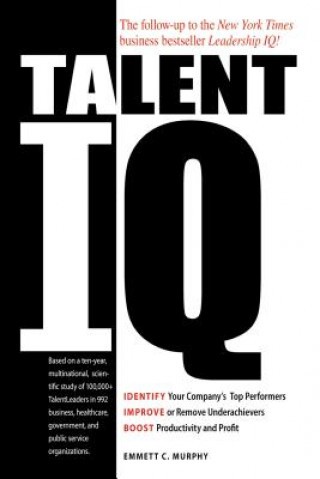 Talent IQ