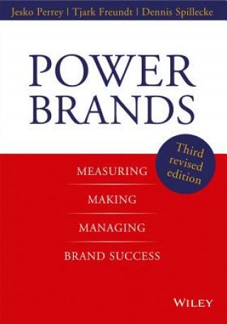 Power Brands