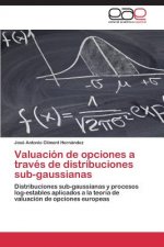 Valuacion de opciones a traves de distribuciones sub-gaussianas