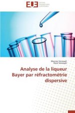 Analyse de la Liqueur Bayer Par R fractom trie Dispersive