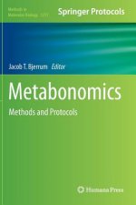 Metabonomics