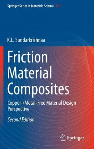 Friction Material Composites