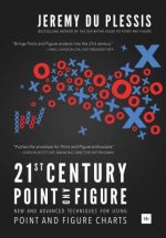 21st Century Point and Figure