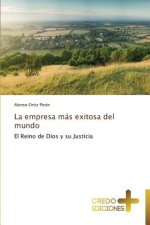 empresa mas exitosa del mundo
