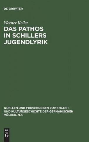 Pathos in Schillers Jugendlyrik