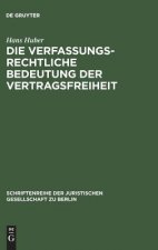 verfassungsrechtliche Bedeutung der Vertragsfreiheit