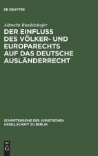 Einfluss Des Voelker- Und Europarechts Auf Das Deutsche Auslanderrecht