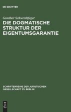 dogmatische Struktur der Eigentumsgarantie
