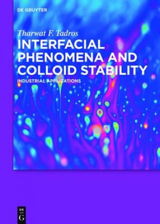 Interfacial Phenomena and Colloid Stability