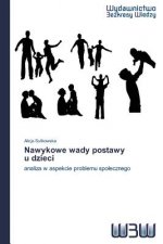 Nawykowe wady postawy u dzieci