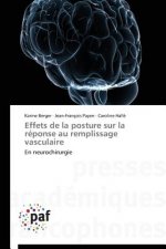 Effets de la Posture Sur La Reponse Au Remplissage Vasculaire