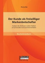 Kunde als freiwilliger Markenbotschafter