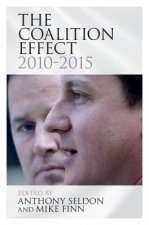 Coalition Effect, 2010-2015