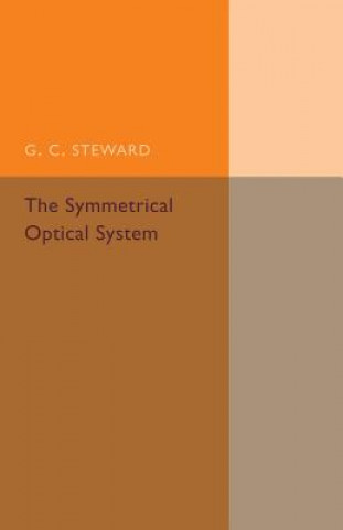 Symmetrical Optical System