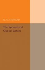 Symmetrical Optical System