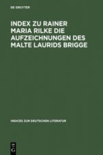 Index Zu Rainer Maria Rilke Die Aufzeichnungen Des Malte Laurids Brigge
