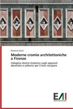 Moderne cromie architettoniche a Firenze