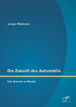Zukunft des Automobils