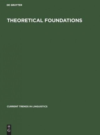 Theoretical Foundations