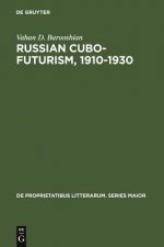 Russian Cubo-Futurism, 1910-1930