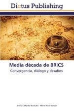 Media decada de BRICS