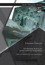 oeffentliche Recht in der zweiten juristischen Staatsprufung