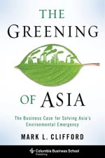 Greening of Asia