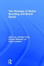 Strategy of Global Branding and Brand Equity