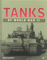 Tanks of World War II
