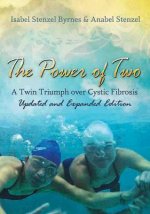 Power of Two