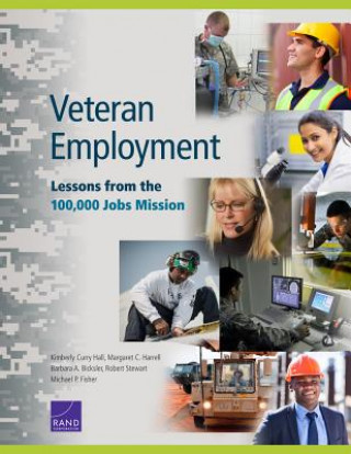 Veteran Employment