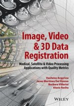 Image, Video & 3D Data Registration - Medical, Satllite & Video Processing Applications with Quality Metrics