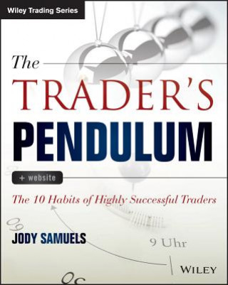 Trader's Pendulum