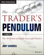Trader's Pendulum