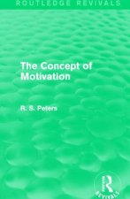 Concept of Motivation