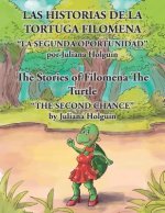 Historias de la Tortuga Filomena/The Stories of Filomena the Turtle