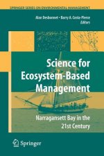 Science of Ecosystem-based Management