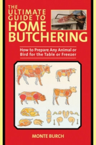 Ultimate Guide to Home Butchering